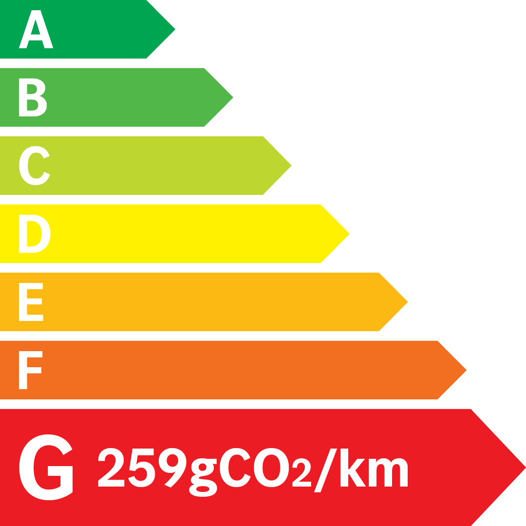 Etiquette Energie 259g