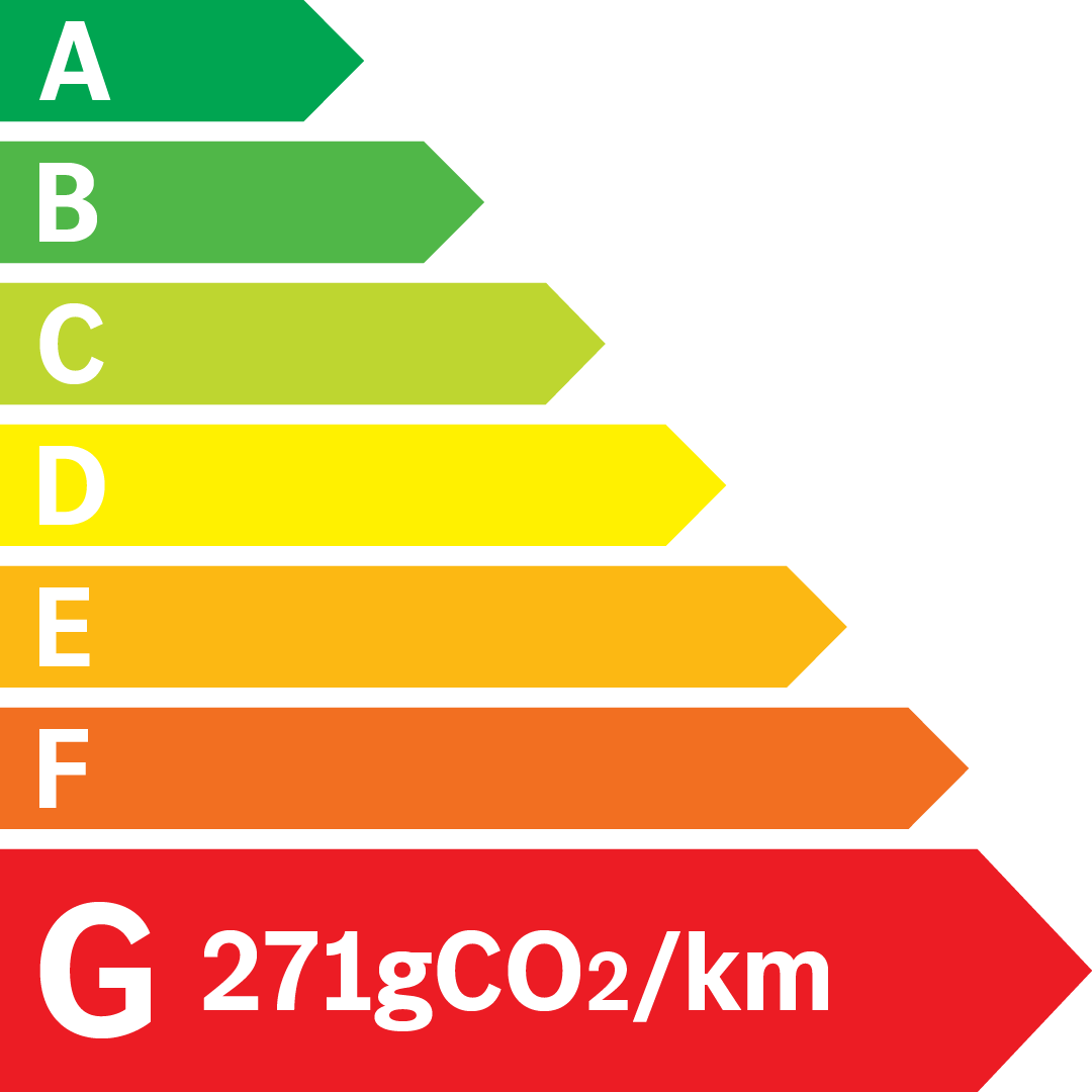 Etiquette Energie 271g