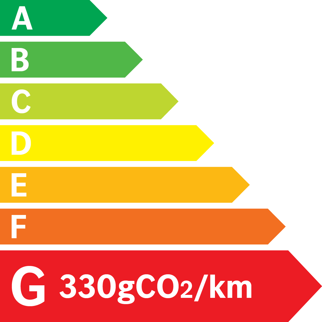 Etiquette Energie 330g